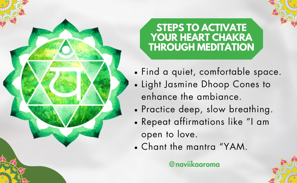 Dhoop Cones Nagchampa and Jasmine- Combo 400gm 85-90 Cones in a Box