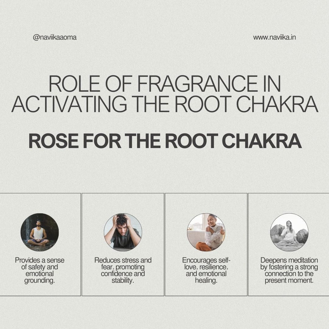 Dhoop Sticks Rose- 200gm, 65-70 Sticks in a Box